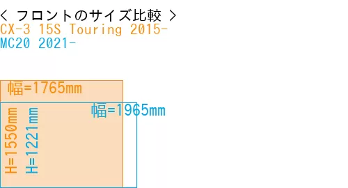 #CX-3 15S Touring 2015- + MC20 2021-